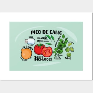 How to make pico de gallo illustrated recipe ingredients authentic mexican food salsa Posters and Art